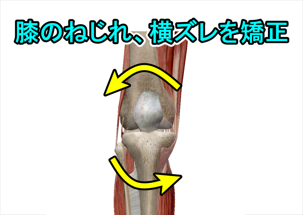 骨格治療整体　膝の矯正